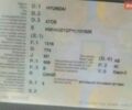 Синий Хендай Атос, объемом двигателя 1 л и пробегом 108 тыс. км за 3500 $, фото 19 на Automoto.ua