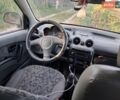 Синий Хендай Атос, объемом двигателя 1 л и пробегом 108 тыс. км за 3500 $, фото 10 на Automoto.ua