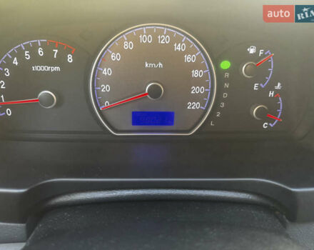 Белый Хендай Аванте, объемом двигателя 1.59 л и пробегом 98 тыс. км за 7350 $, фото 14 на Automoto.ua