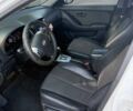 Белый Хендай Аванте, объемом двигателя 1.6 л и пробегом 228 тыс. км за 7000 $, фото 24 на Automoto.ua