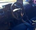 Белый Хендай Аванте, объемом двигателя 1.6 л и пробегом 200 тыс. км за 8300 $, фото 6 на Automoto.ua