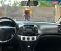 Черный Хендай Аванте, объемом двигателя 1.6 л и пробегом 200 тыс. км за 5100 $, фото 8 на Automoto.ua