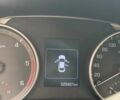 Хендай Аванте, объемом двигателя 1.6 л и пробегом 225 тыс. км за 10000 $, фото 1 на Automoto.ua