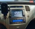 Белый Хендай Азера, объемом двигателя 2.7 л и пробегом 208 тыс. км за 6300 $, фото 13 на Automoto.ua