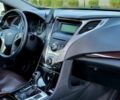Белый Хендай Азера, объемом двигателя 3 л и пробегом 167 тыс. км за 9900 $, фото 17 на Automoto.ua