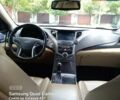 Белый Хендай Азера, объемом двигателя 3.34 л и пробегом 177 тыс. км за 10500 $, фото 3 на Automoto.ua