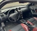 Хендай Купе 2008 в Черкассах на Automoto.ua Черный Хендай Купе, объемом двигателя 2.7 л и пробегом 206 тыс. км за 7500 $, фото 4 на Automoto.ua