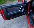 Красный Хендай Купе, объемом двигателя 2 л и пробегом 210 тыс. км за 5700 $, фото 5 на Automoto.ua