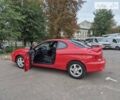 Красный Хендай Купе, объемом двигателя 1.98 л и пробегом 156 тыс. км за 6500 $, фото 3 на Automoto.ua