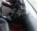 Червоний Хендай Купе, об'ємом двигуна 2 л та пробігом 186 тис. км за 4000 $, фото 7 на Automoto.ua