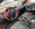 Красный Хендай Купе, объемом двигателя 16 л и пробегом 250 тыс. км за 4190 $, фото 12 на Automoto.ua