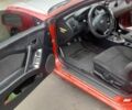 Червоний Хендай Купе, об'ємом двигуна 1.6 л та пробігом 215 тис. км за 3100 $, фото 5 на Automoto.ua