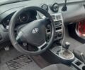 Червоний Хендай Купе, об'ємом двигуна 1.6 л та пробігом 215 тис. км за 3100 $, фото 6 на Automoto.ua