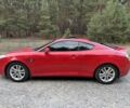 Червоний Хендай Купе, об'ємом двигуна 2 л та пробігом 175 тис. км за 5450 $, фото 6 на Automoto.ua