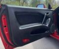 Красный Хендай Купе, объемом двигателя 2.7 л и пробегом 230 тыс. км за 6600 $, фото 6 на Automoto.ua