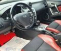 Червоний Хендай Купе, об'ємом двигуна 2 л та пробігом 219 тис. км за 2900 $, фото 7 на Automoto.ua
