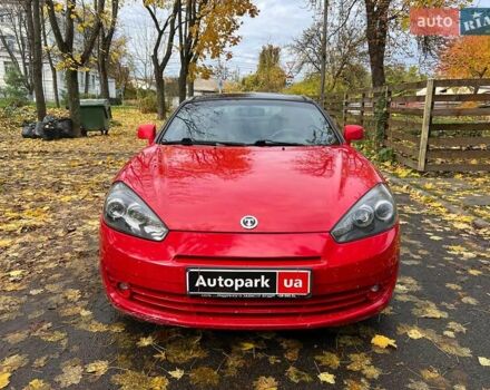 Червоний Хендай Купе, об'ємом двигуна 2 л та пробігом 209 тис. км за 6490 $, фото 1 на Automoto.ua