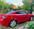Хендай Купе 2008 в Харькове на Automoto.ua Красный Хендай Купе, объемом двигателя 1.98 л и пробегом 191 тыс. км за 7000 $, фото 1 на Automoto.ua