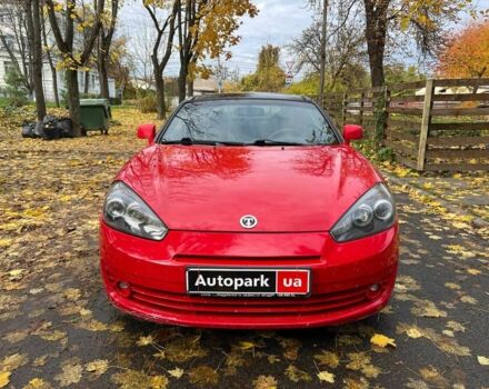 Хендай Купе 2008 в Киеве на Automoto.ua Красный Хендай Купе, объемом двигателя 2 л и пробегом 209 тыс. км за 6490 $, фото 1 на Automoto.ua
