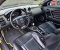 Желтый Хендай Купе, объемом двигателя 1.98 л и пробегом 222 тыс. км за 4800 $, фото 25 на Automoto.ua