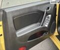 Жовтий Хендай Купе, об'ємом двигуна 2 л та пробігом 198 тис. км за 7199 $, фото 13 на Automoto.ua