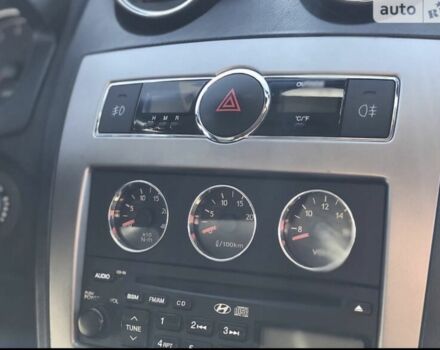 Жовтий Хендай Купе, об'ємом двигуна 2 л та пробігом 198 тис. км за 7199 $, фото 17 на Automoto.ua