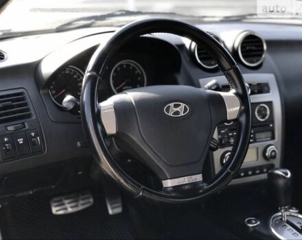 Жовтий Хендай Купе, об'ємом двигуна 2 л та пробігом 198 тис. км за 7199 $, фото 2 на Automoto.ua