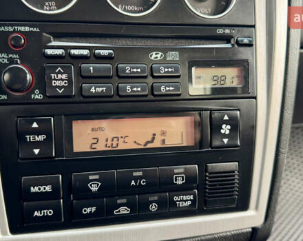 Серый Хендай Купе, объемом двигателя 2 л и пробегом 133 тыс. км за 5350 $, фото 54 на Automoto.ua