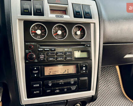 Серый Хендай Купе, объемом двигателя 2 л и пробегом 133 тыс. км за 5350 $, фото 51 на Automoto.ua