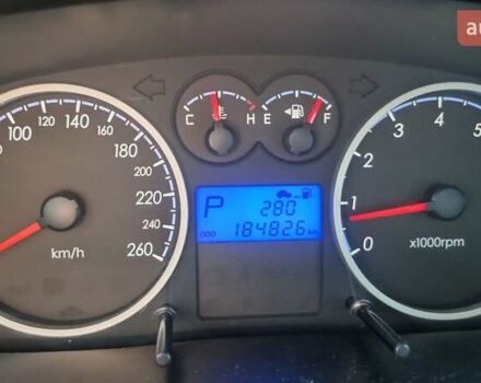 Хендай Купе 2008 в Сумах на Automoto.ua Серый Хендай Купе, объемом двигателя 1.98 л и пробегом 184 тыс. км за 9000 $, фото 19 на Automoto.ua