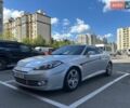 Серый Хендай Купе, объемом двигателя 1.98 л и пробегом 189 тыс. км за 5000 $, фото 1 на Automoto.ua