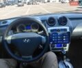 Сірий Хендай Купе, об'ємом двигуна 1.98 л та пробігом 191 тис. км за 6800 $, фото 5 на Automoto.ua