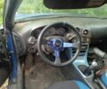 Синий Хендай Купе, объемом двигателя 2 л и пробегом 250 тыс. км за 1124 $, фото 1 на Automoto.ua
