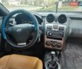 Синій Хендай Купе, об'ємом двигуна 1.6 л та пробігом 245 тис. км за 3800 $, фото 6 на Automoto.ua