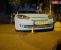 Синий Хендай Купе, объемом двигателя 1.98 л и пробегом 226 тыс. км за 5600 $, фото 1 на Automoto.ua