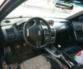 Синий Хендай Купе, объемом двигателя 2 л и пробегом 235 тыс. км за 3400 $, фото 12 на Automoto.ua
