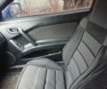 Синий Хендай Купе, объемом двигателя 2 л и пробегом 235 тыс. км за 3400 $, фото 8 на Automoto.ua