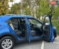 Синий Хендай Крета, объемом двигателя 1.59 л и пробегом 137 тыс. км за 13500 $, фото 26 на Automoto.ua