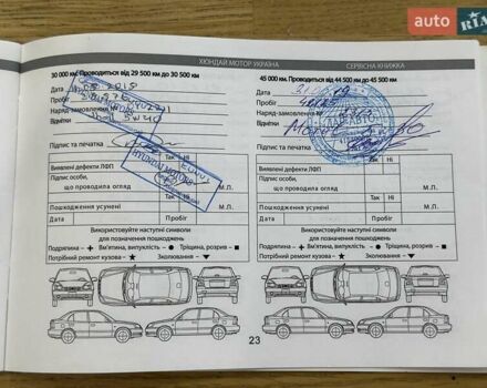 Синий Хендай Крета, объемом двигателя 1.59 л и пробегом 137 тыс. км за 13500 $, фото 68 на Automoto.ua