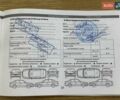 Синий Хендай Крета, объемом двигателя 1.59 л и пробегом 137 тыс. км за 13500 $, фото 68 на Automoto.ua