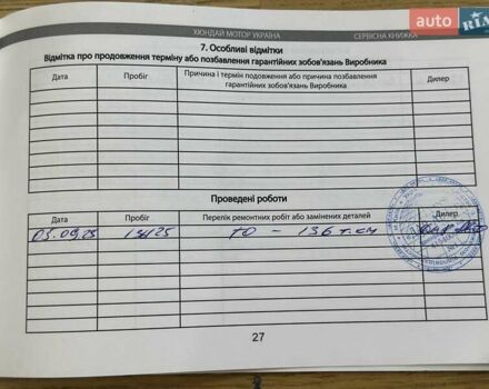 Синий Хендай Крета, объемом двигателя 1.59 л и пробегом 137 тыс. км за 13500 $, фото 72 на Automoto.ua