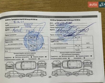 Синий Хендай Крета, объемом двигателя 1.59 л и пробегом 137 тыс. км за 13500 $, фото 70 на Automoto.ua
