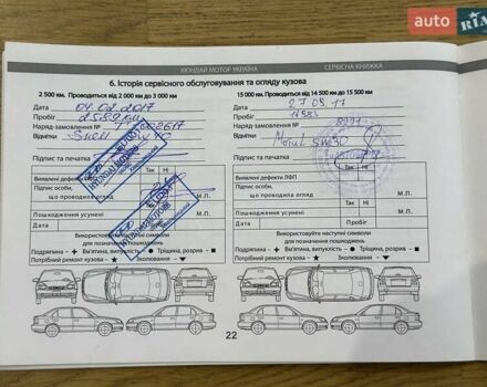 Синий Хендай Крета, объемом двигателя 1.59 л и пробегом 137 тыс. км за 13500 $, фото 67 на Automoto.ua