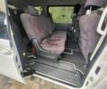Белый Хендай Другая, объемом двигателя 2.2 л и пробегом 71 тыс. км за 39000 $, фото 8 на Automoto.ua