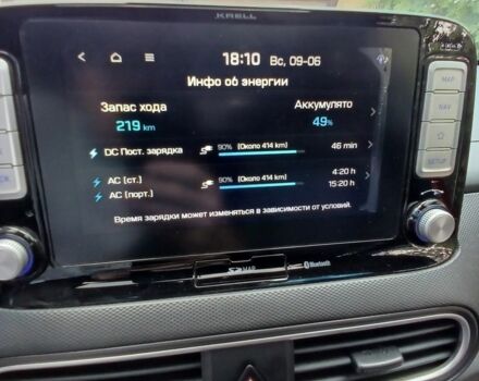 Червоний Хендай Інша, об'ємом двигуна 0 л та пробігом 220 тис. км за 16300 $, фото 13 на Automoto.ua