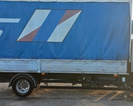 Хендай Другая, объемом двигателя 0 л и пробегом 0 тыс. км за 16000 $, фото 10 на Automoto.ua