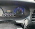 Хендай Другая, объемом двигателя 14.86 л и пробегом 0 тыс. км за 5800 $, фото 5 на Automoto.ua