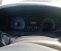 Хендай Інша, об'ємом двигуна 0 л та пробігом 0 тис. км за 4000 $, фото 7 на Automoto.ua