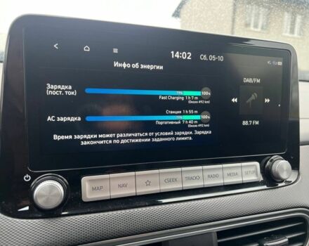 Синий Хендай Другая, объемом двигателя 0 л и пробегом 135 тыс. км за 18000 $, фото 3 на Automoto.ua