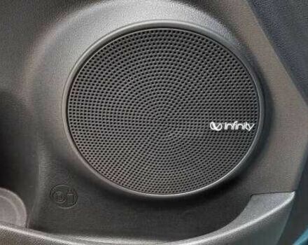 Синий Хендай Другая, объемом двигателя 0 л и пробегом 65 тыс. км за 4500 $, фото 20 на Automoto.ua